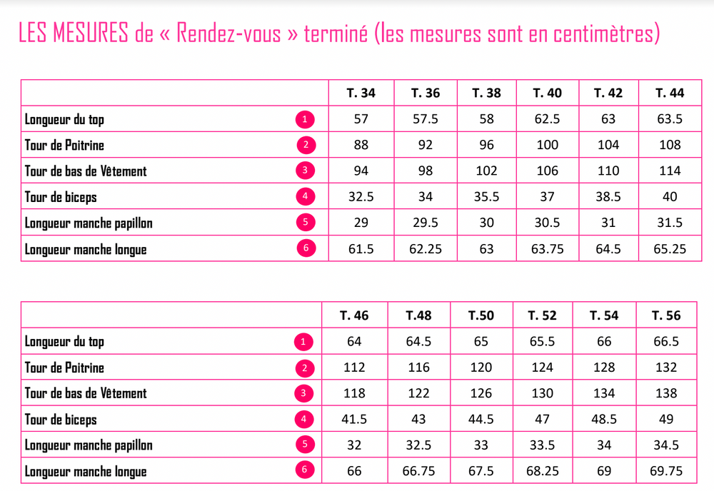 
                  
                    <tc>Pattern "Rendez-vous" - PDF (34-56)</tc>
                  
                