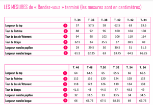 
                  
                    Patron "Rendez-vous" - PDF (34-56)
                  
                
