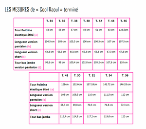 
                  
                    Pattern "Cool Raoul" - PDF (34-56)
                  
                