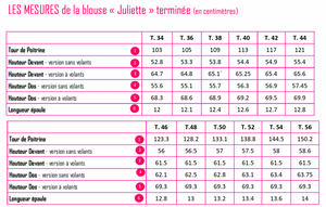 
                  
                    <tc>Pattern "Juliette" - PDF (34-56)</tc>
                  
                