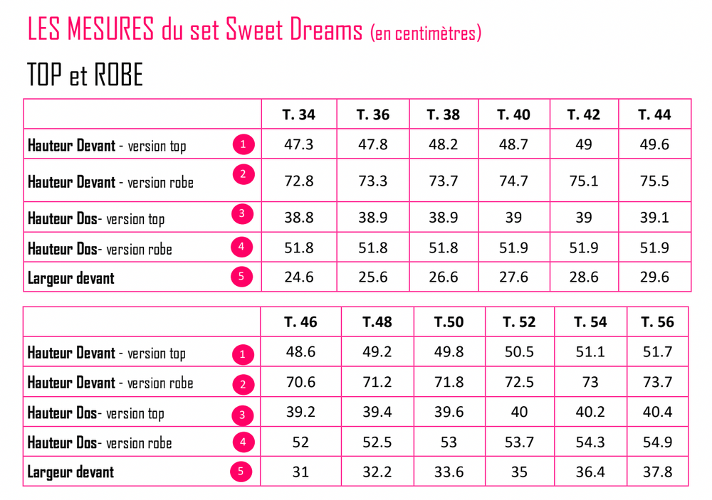
                  
                    Patron "Sweet Dreams" - PDF (34-56)
                  
                