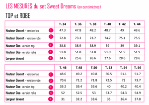
                  
                    <tc>Pattern "Sweet Dreams" - PDF (34-56)</tc>
                  
                