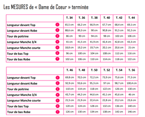 
                  
                    <tc>Pattern "Dame de Coeur" - PDF (34-56)</tc>
                  
                