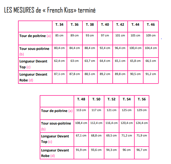 
                  
                    Pattern "French Kiss" - PDF (34-56)
                  
                