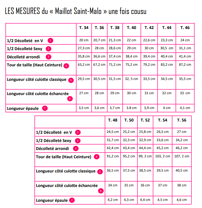 
                  
                    Patron Maillot "Saint-Malo" - PDF (34-56)
                  
                