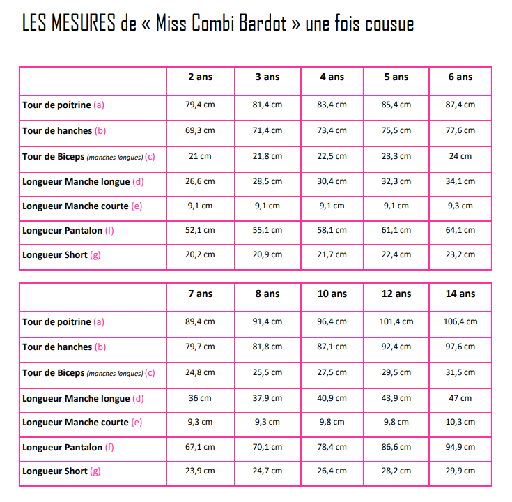 
                  
                    Patron "Miss Combi Bardot" - PDF
                  
                