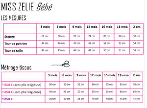 
                  
                    Patron "Miss Zélie Bébé" - PDF
                  
                