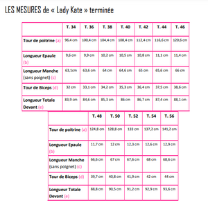 
                  
                    Pattern "Lady Kate" - PDF (34-56)
                  
                